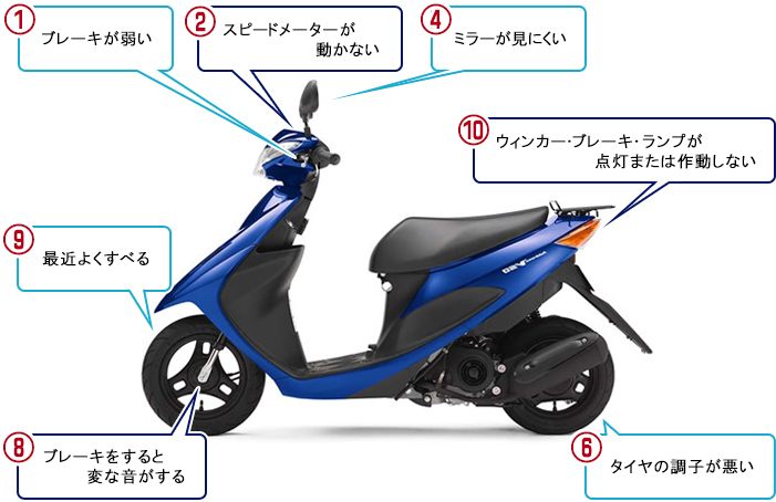 50cc-explain